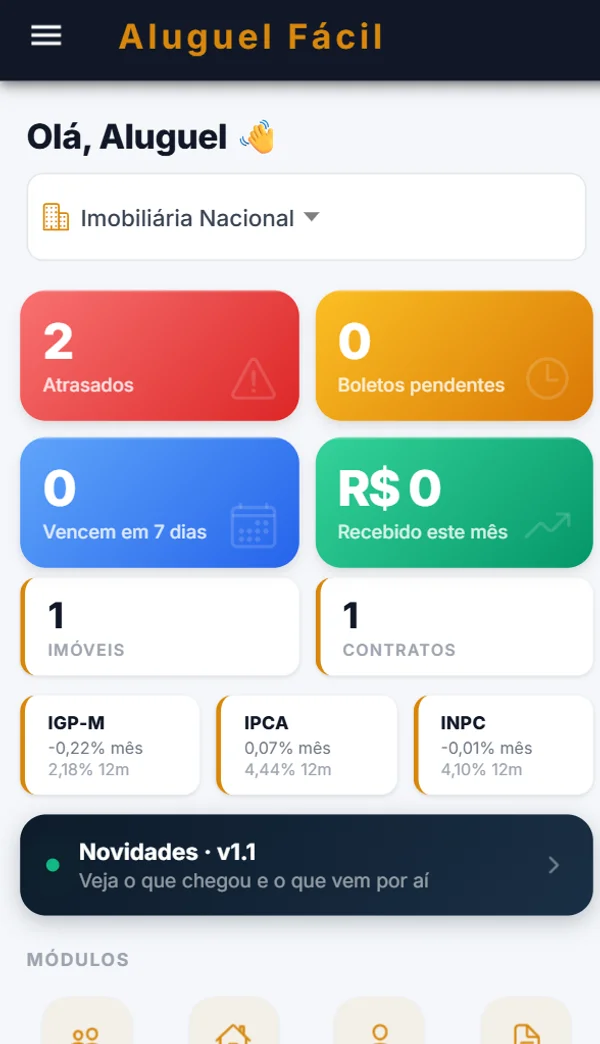 Tela inicial do Aluguel Fácil com aluguéis atrasados, boletos pendentes, vencimentos da semana e índices de reajuste