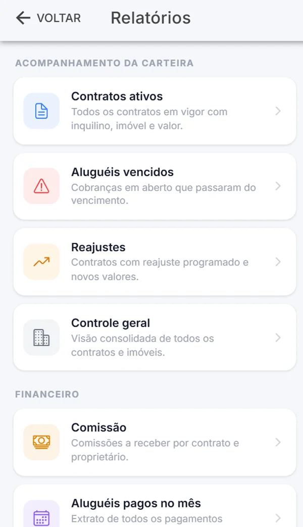 Relatórios do Aluguel Fácil: contratos ativos, aluguéis vencidos, reajustes, comissões e pagamentos do mês
